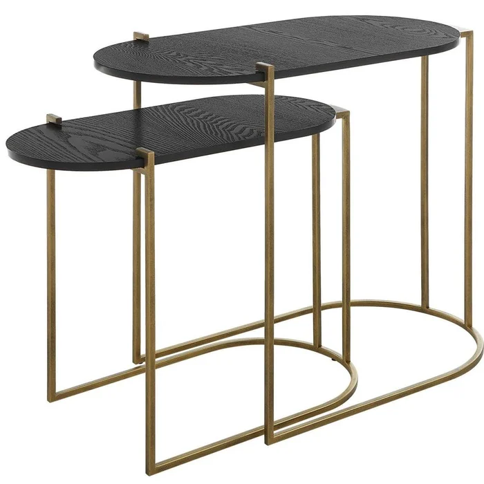 Aztec Nesting Tables – S/2